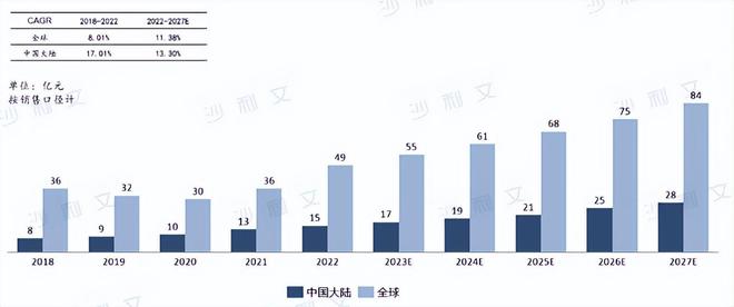 概念逆势走强A股核心个股名单汇总尊龙凯时中国龙头解析：PEEK