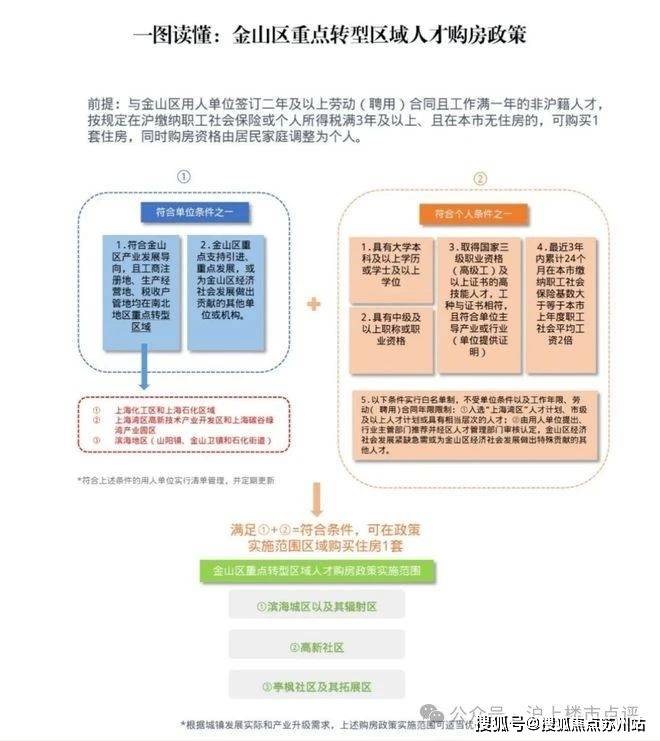 -臻悦府​-认筹时间-交付时间-楼盘详情-位置尊龙凯时ag旗舰厅登录云城臻悦府​售楼处电话(图10)